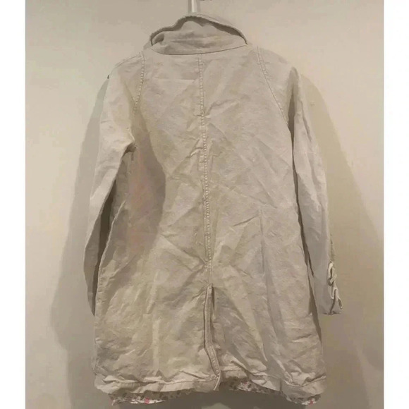 MaxMara Weekend Long Coat - Picture 4 of 4